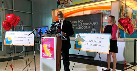 Winner of record $2 billion Powerball jackpot is .